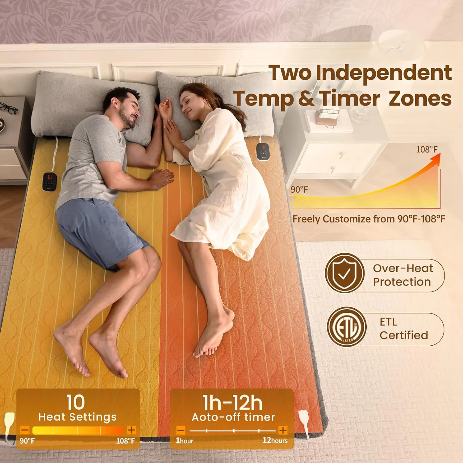Bearhug Electric Heated Mattress Pads King Size Dual Controllers 7880 Sherpa Bed Warmer 21 Deep Pocket 10 Heat Settings 12-Hour Timer Machine Washable Gray