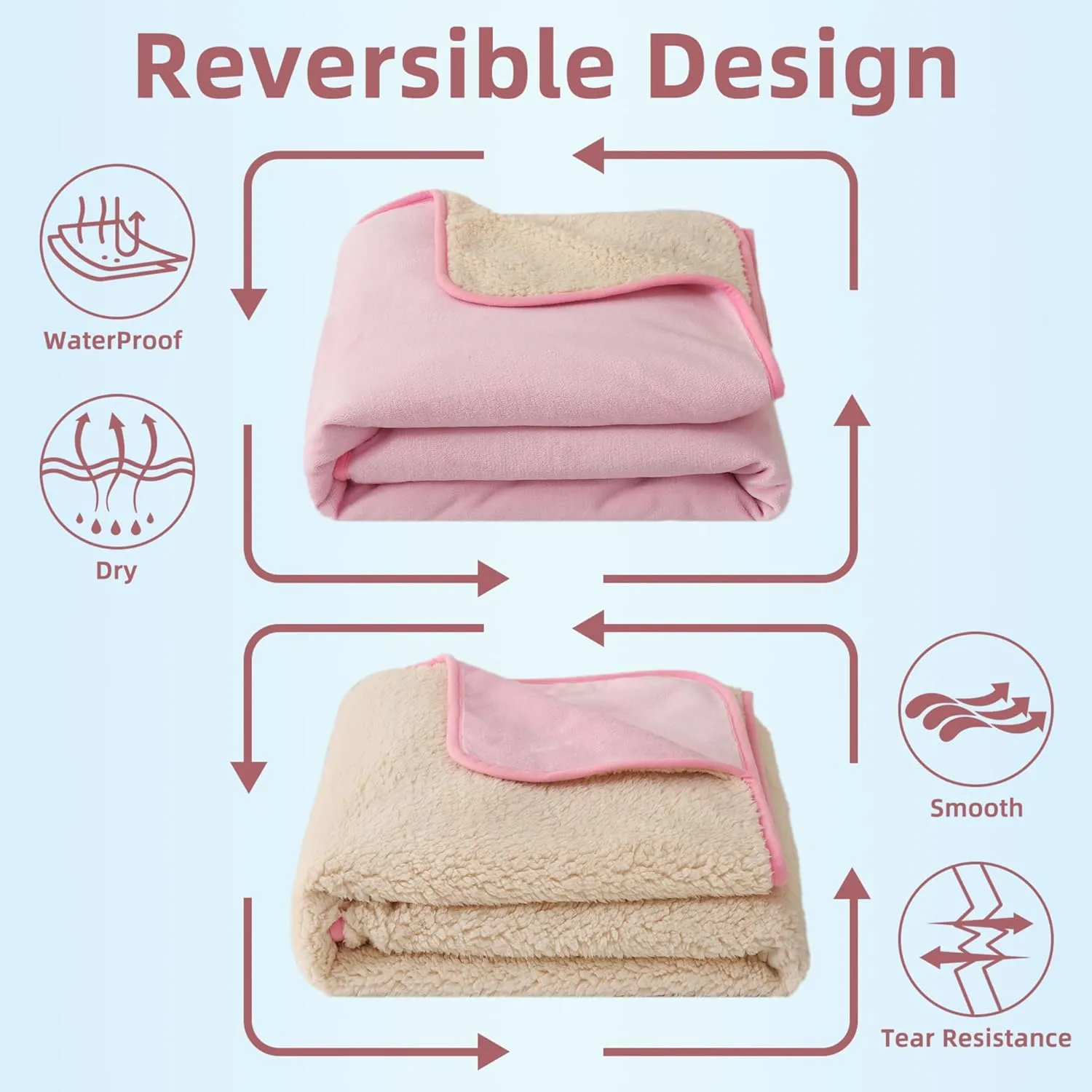 DaysU Waterproof Dog Blanket for Small Dogs - Soft Sherpa Fleece Reversible Pet Blanket, Cat Blanket Washable for Couch Protection, Warm Plush Puppy Blankets, 26.5"x35" Pink