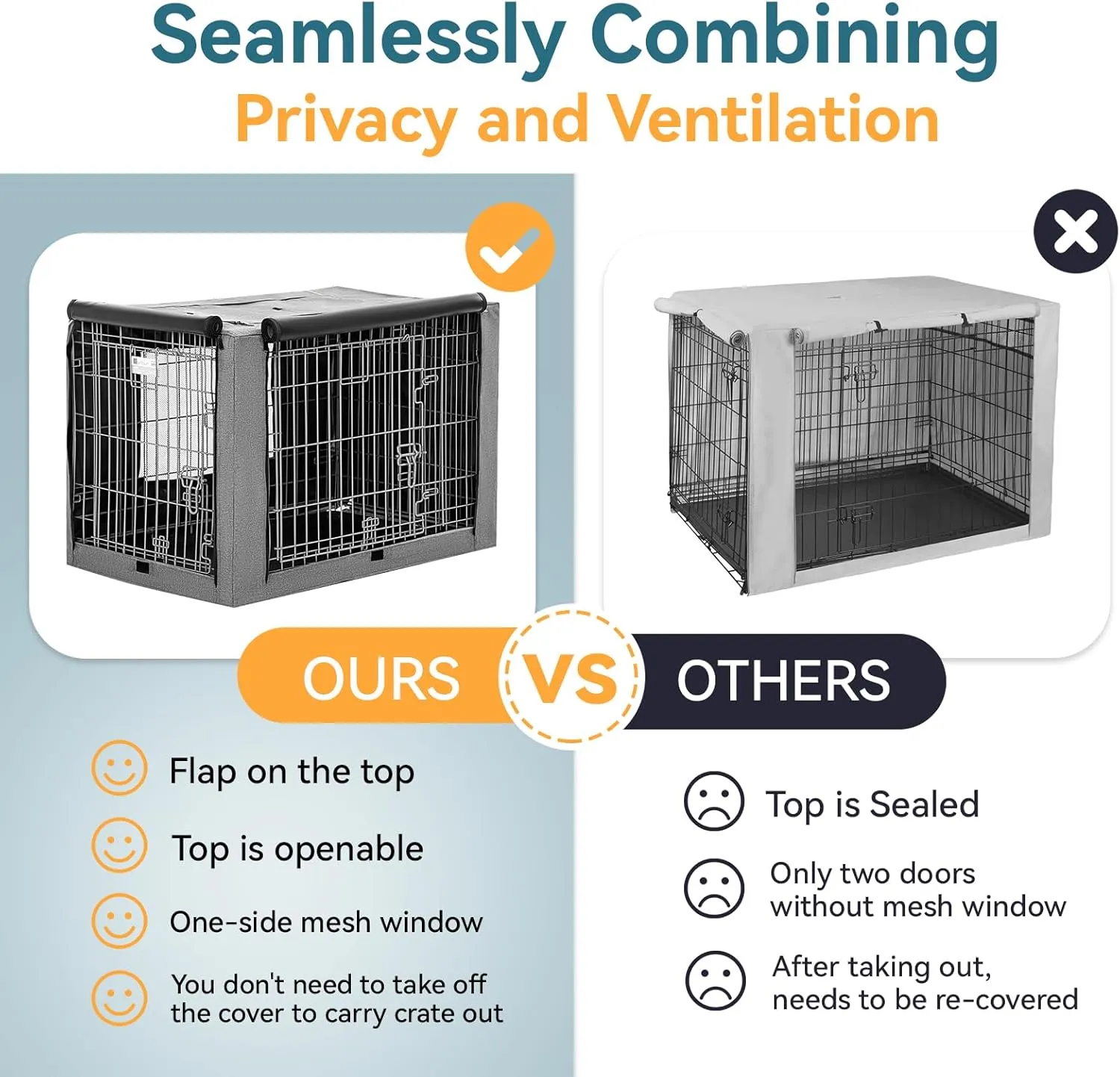 PETSFIT Dog Crate Cover,42 Inch Kennel Cover for Wire Dog Crate, Double Doors, Mesh Window, Flap On The Top and Back is Detachable, Dog Cage Cover Grey