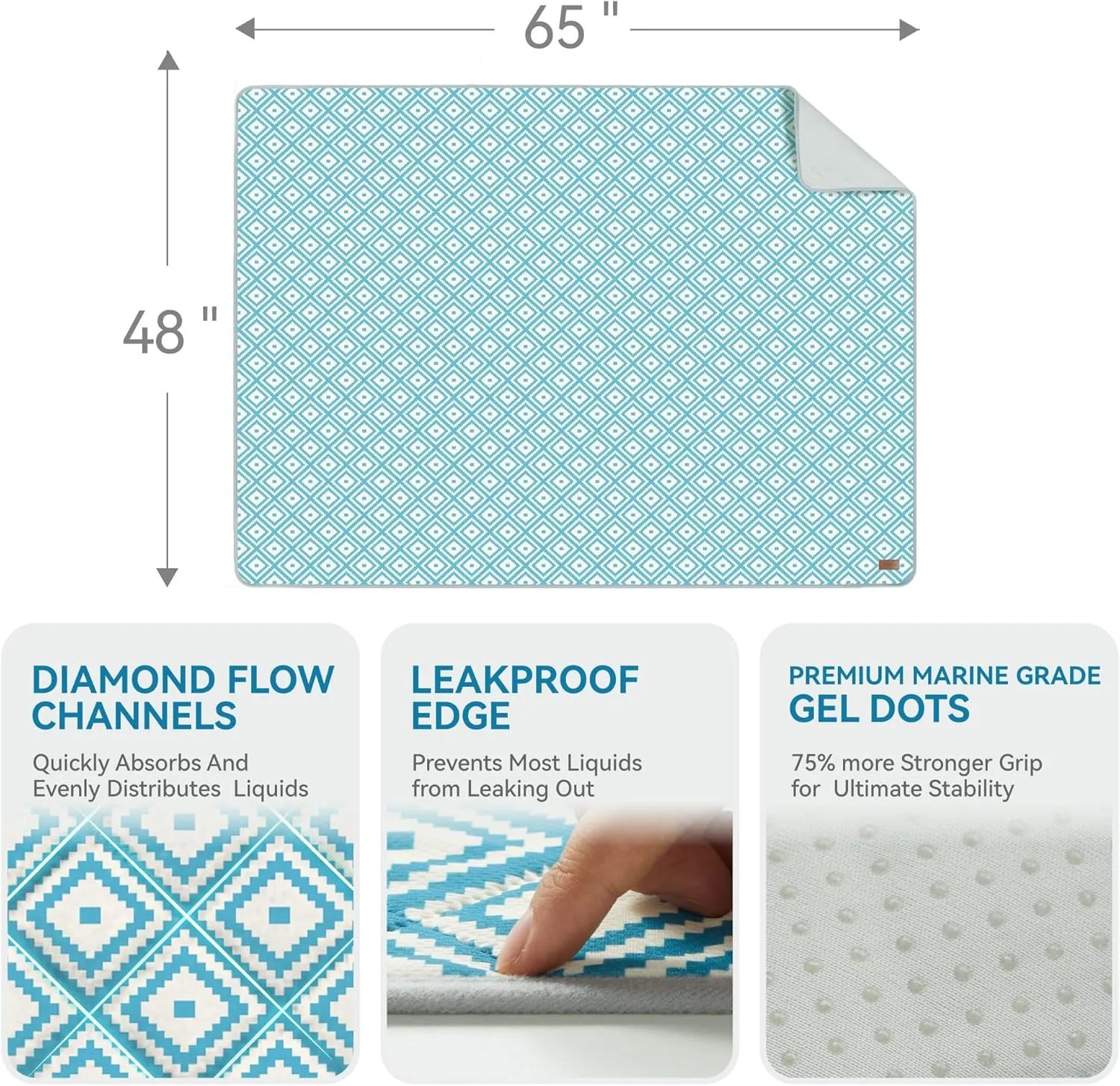 Washable Pee Pads for Dogs - Extra Thick Reusable Puppy Pads with Super Absorbency, Waterproof & Non-Slip Dog Pee Pads for Potty Training , Whelping , Playpen , Crate , Prevents Leakage 48"x65"