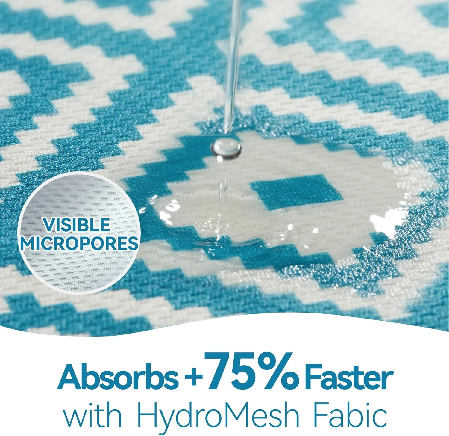 Washable Pee Pads for Dogs - Extra Thick Reusable Puppy Pads with Super Absorbency, Waterproof & Non-Slip Dog Pee Pads for Potty Training , Whelping , Playpen , Crate , Prevents Leakage 48"x65"