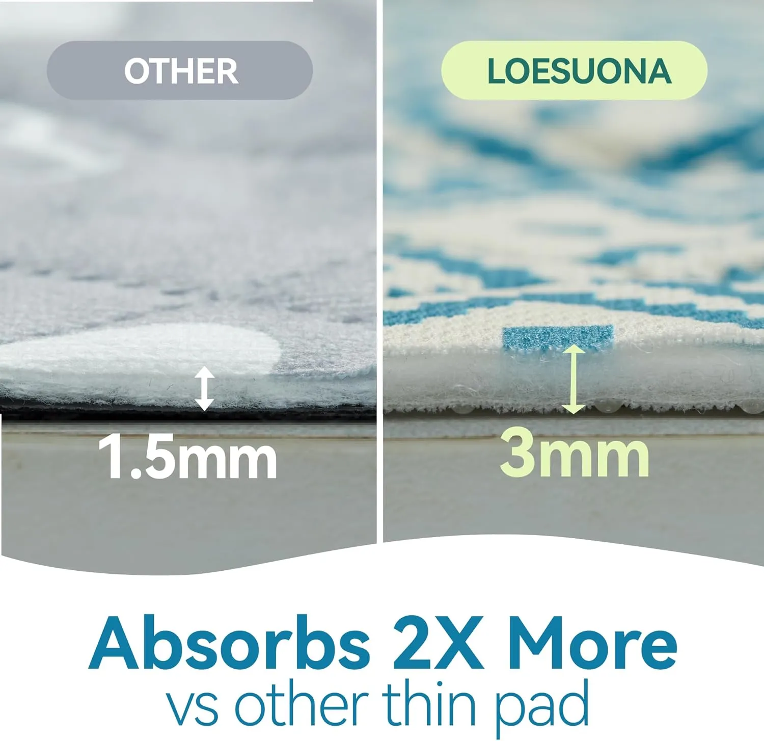 Washable Pee Pads for Dogs - Extra Thick Reusable Puppy Pads with Super Absorbency, Waterproof & Non-Slip Dog Pee Pads for Potty Training , Whelping , Playpen , Crate , Prevents Leakage 48"x65"