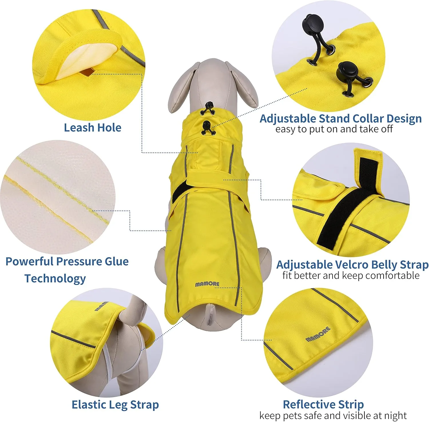 Waterproof Dog Raincoat with Reflective Strip, Adjustable Breathable Rain Coat Jacket with Leash Hole for Dogs (Blue, Small)
